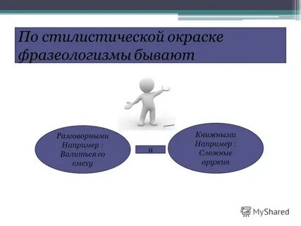 Определите стилистическую окраску фразеологизмов