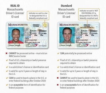 Real id