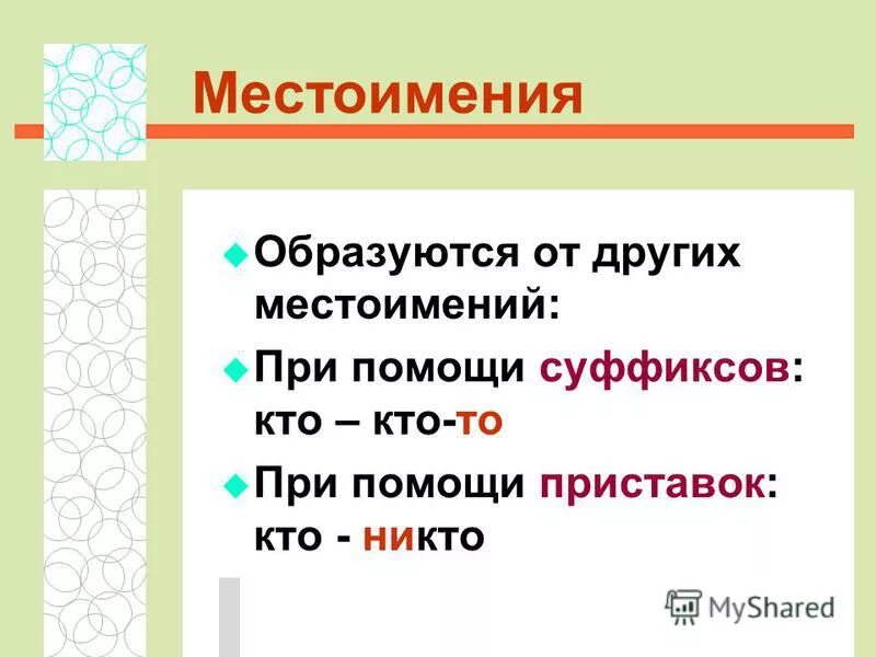 Какие неопределенные местоимения образованы приставочным способом