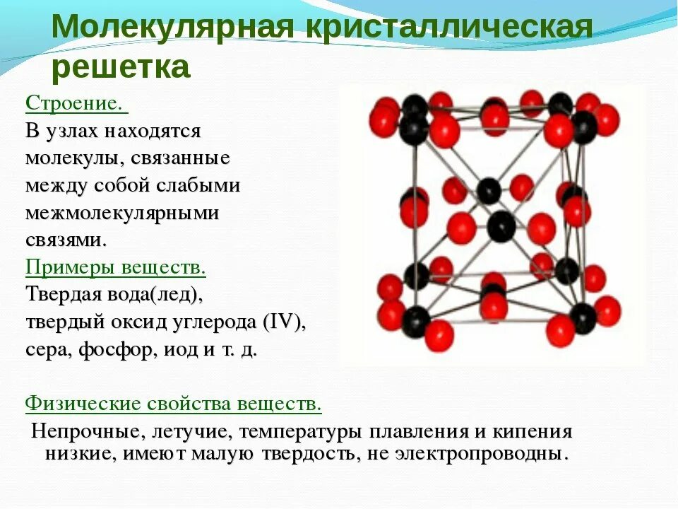 Молекулярная кристаллическая решетка углекислого газа. P4 молекулярная кристаллическая решетка. Схема молекулярной кристаллической решетки. Кристаллическая решетка йода рисунок.