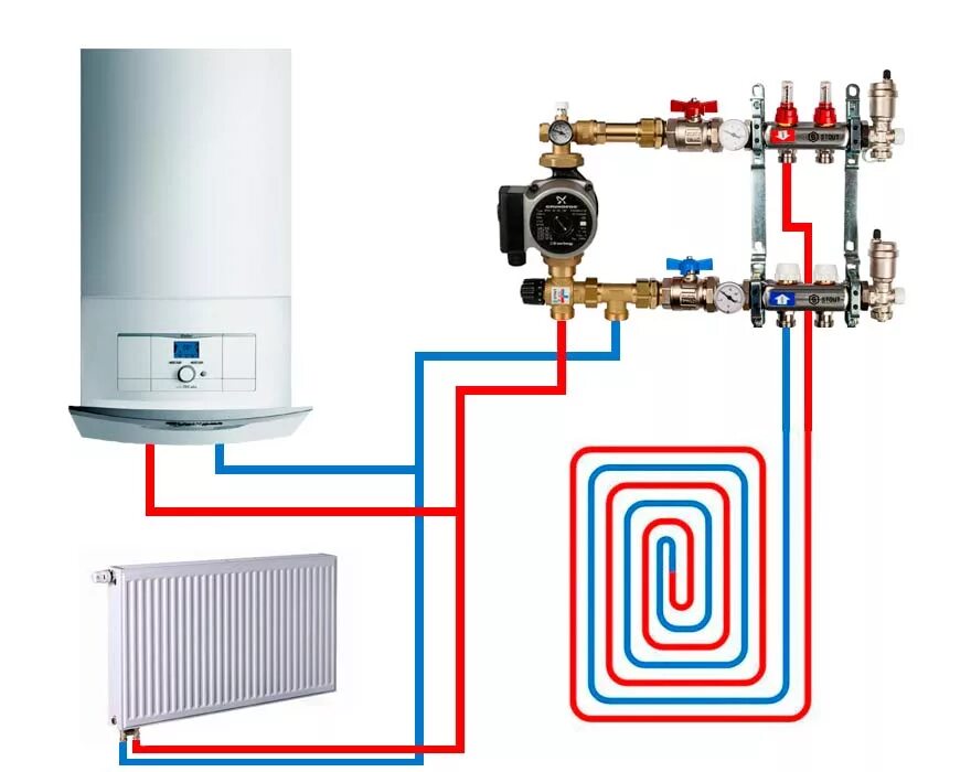 Подключение котла к системе отопления и теплого пола. Подключить теплый пол водяной к отоплению. Как подключить водяной теплый пол к системе отопления в частном доме. Подключение водяного теплого пола к системе отопления. Отопление теплый пол электрокотел
