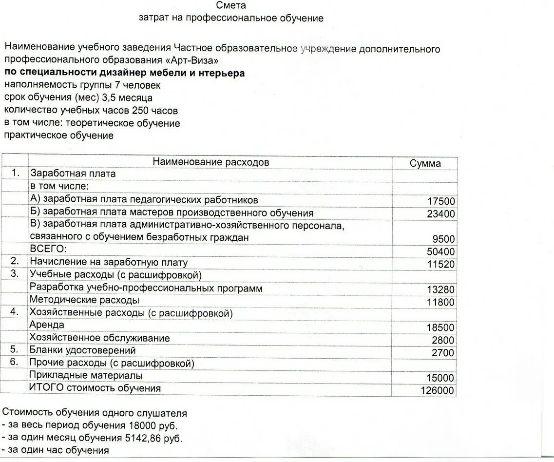 Затраты образовательные организации. Смета образовательного учреждения. Смета на услуги образец. Смета расходов пример. Сметы расходов на оказание услуг.