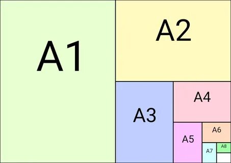 Формат a3 a4