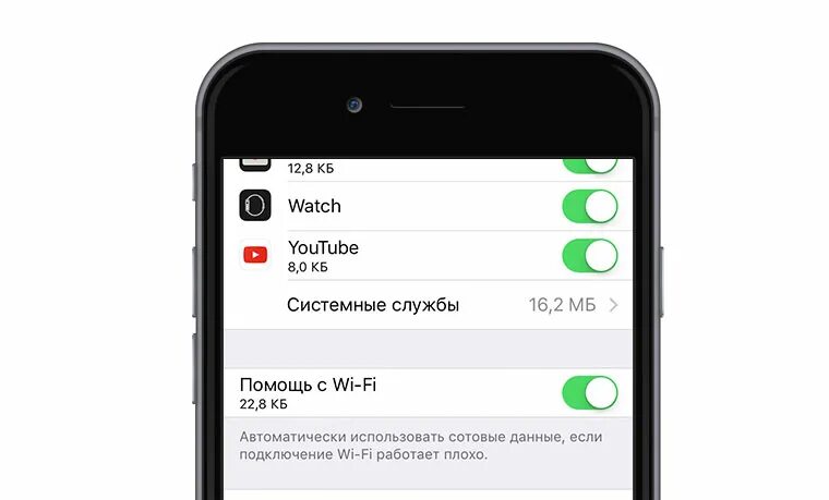 Почему плохо ловит ютуб. Почему плохо ловит ютуб