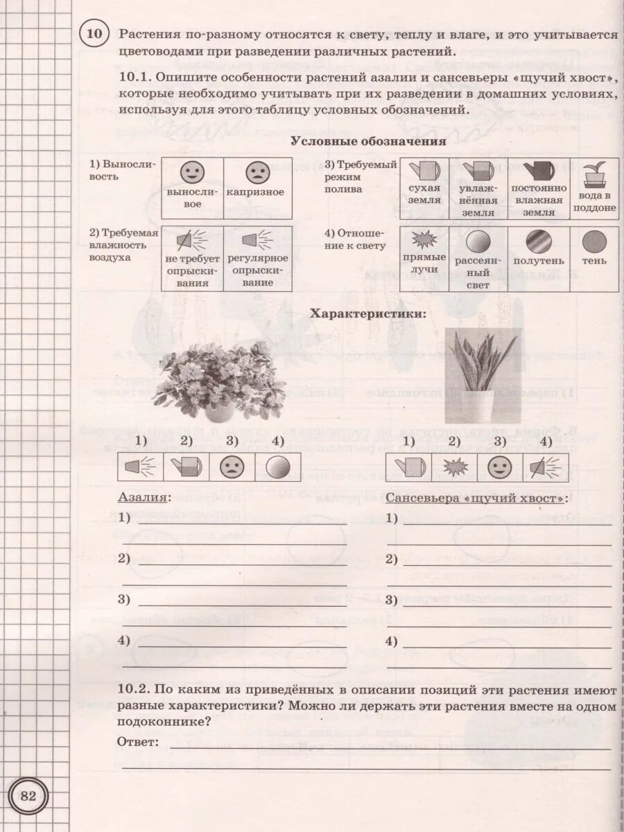 Впр по биологии 6 класс первый вариант. ВПР биология 6 класс. ВПР по биологии 6 класс 25 вариантов Касаткина. Ответы ВПР по биологии 6 класс Касаткина шариков 25 вариантов. ВПР типовые задания 25 вариантов.