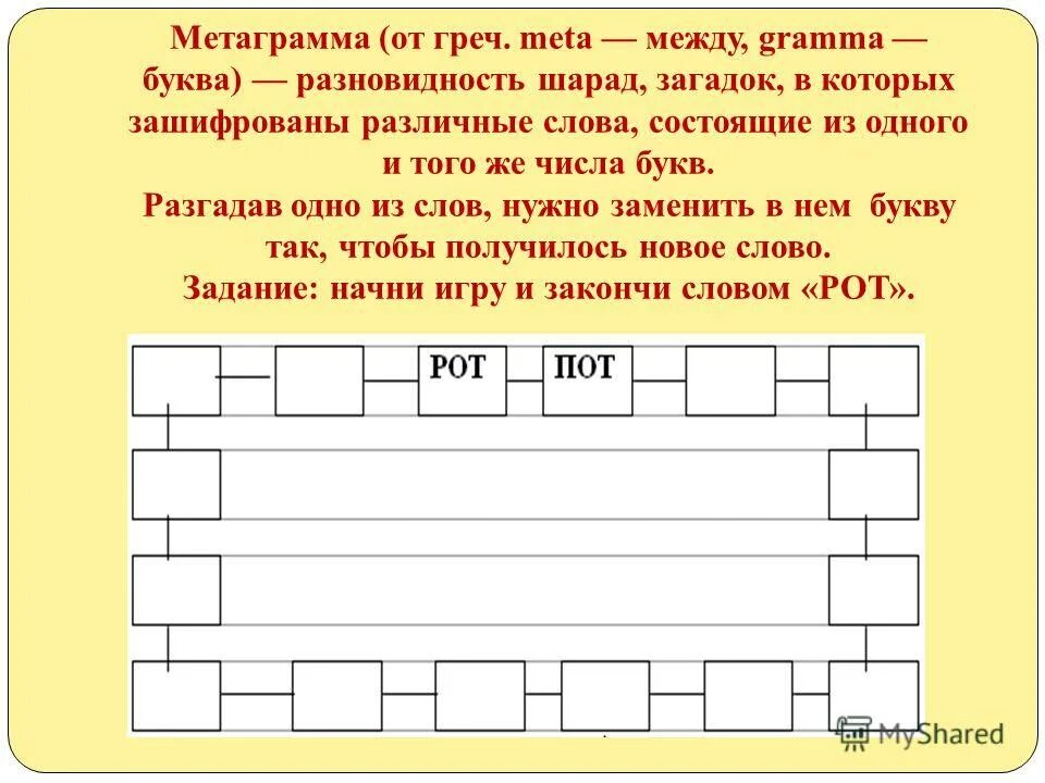 Слова с пот. Слова с пот. Покамис значение слова. Слово текст. Метаграммы по русскому языку с ответами.