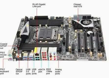 Питание процессора intel