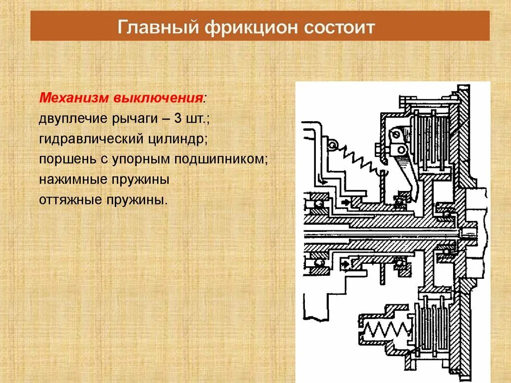 Главный фрикцион бтр-50 740. Лебедка атс 59. Фрикцион на т55. Главный фрикцион бтр-50 740. Главный фрикцион птс-2.