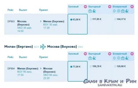 Авиаперелеты москва италия