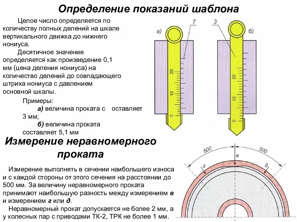 Какой допускается в эксплуатации