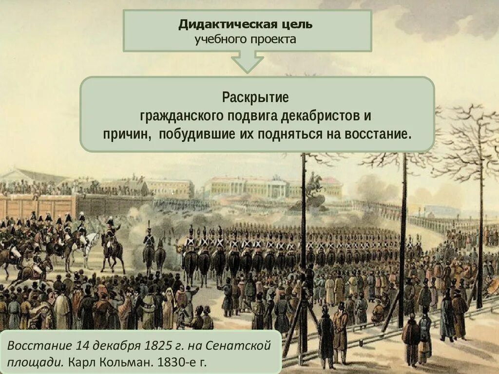 Восстание Декабристов 1825. 1825 Восстание Декабристов на Сенатской площади. Восстание Декабристов при Николае 1. Окружающий мир 4 класс 2 часть декабристы