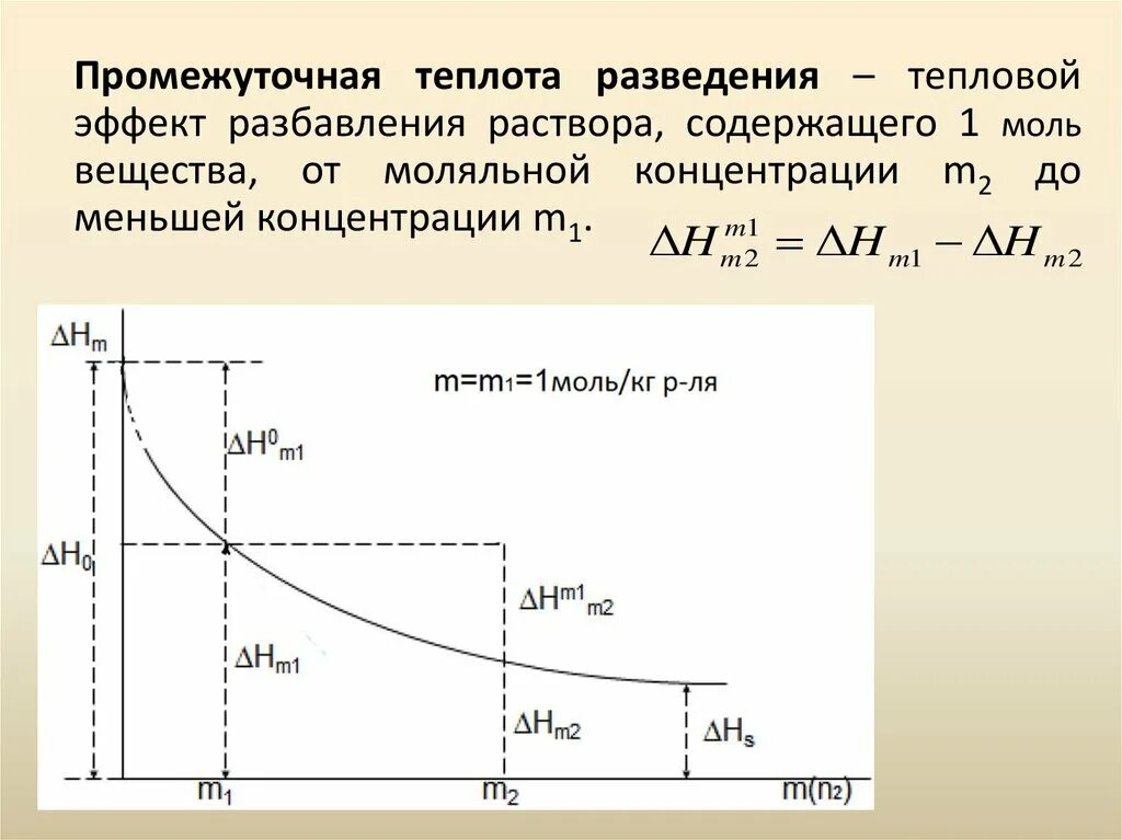 Теплота растворения воды. Интегральная теплота растворения. Интегральные теплоты растворения таблица. Интегральная теплота растворения формула. Теплота разбавления.