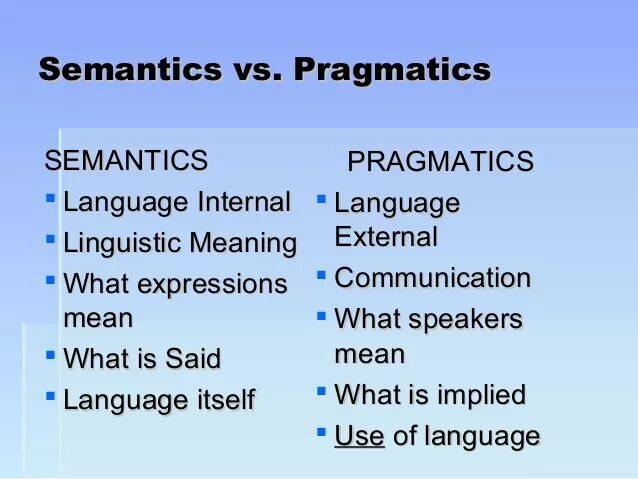 Semantics and Pragmatics. Pragmatic examples. What is Pragmatics. Pragmatics in Linguistics. Vs meaning