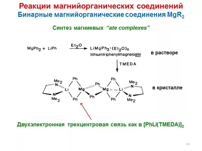 Бинарные реакции