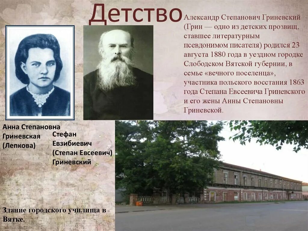 Писатель из губернии