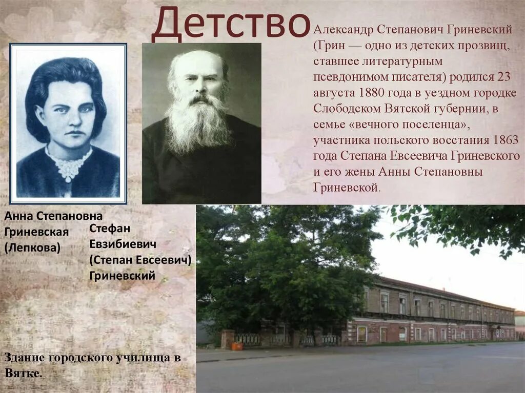 Родители писателя Грина.