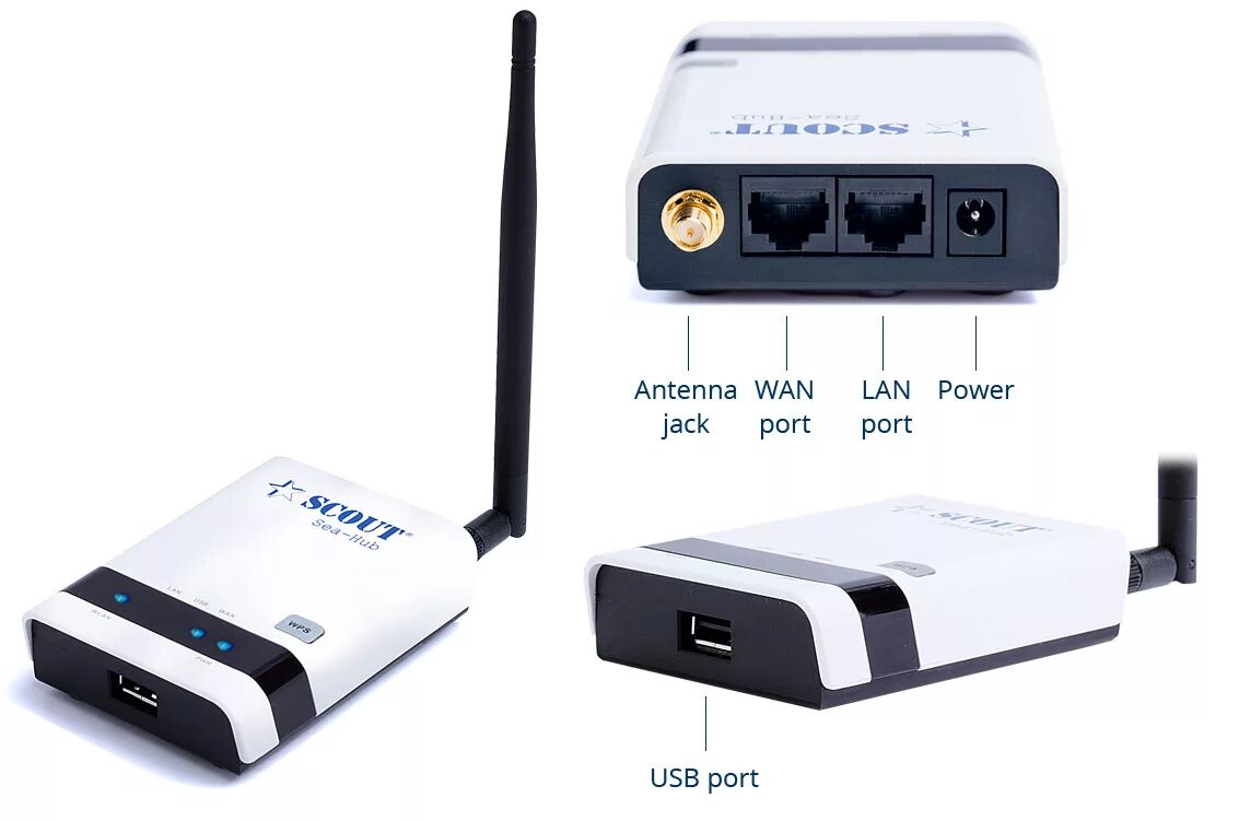 Роутер 12 вольт. Wifi usb hub. концентратор usb с wifi. usb хаб беспроводной. флешка роутер wifi.