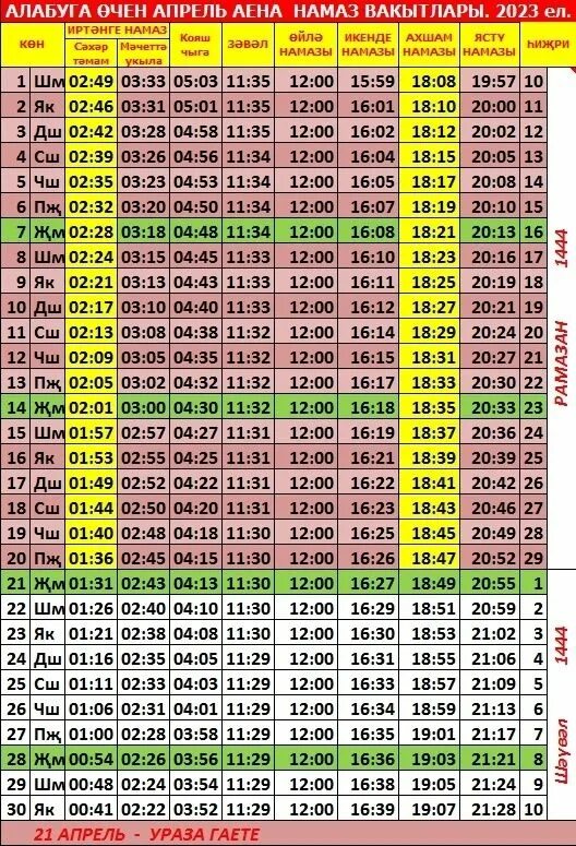 Сэхэр вакыты казанда. Ураза 2023. Намаз вакытлары апрель 2023. Намаз вакыты апрель 2023 Казань. Намаз вакыты Казань 2023.