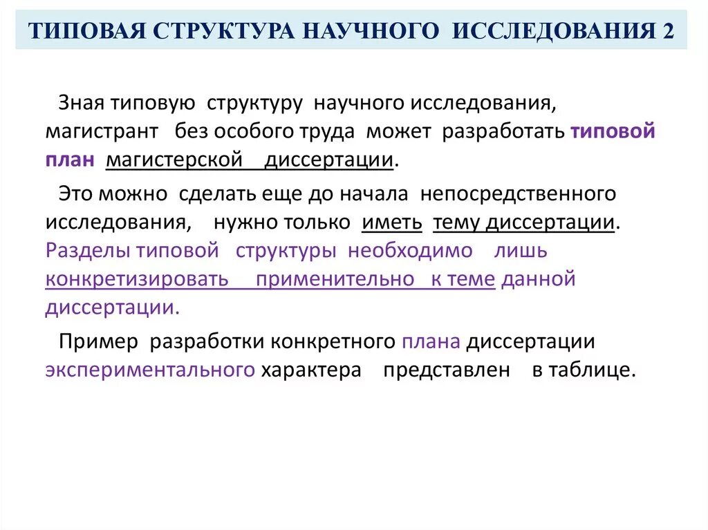 Структура научного исследования. Разработка типовой методики. Структура научных трудов. Типичная структура научного текста.