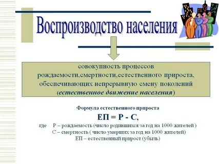 Непрерывная смена поколений это процесс воспроизводства населения