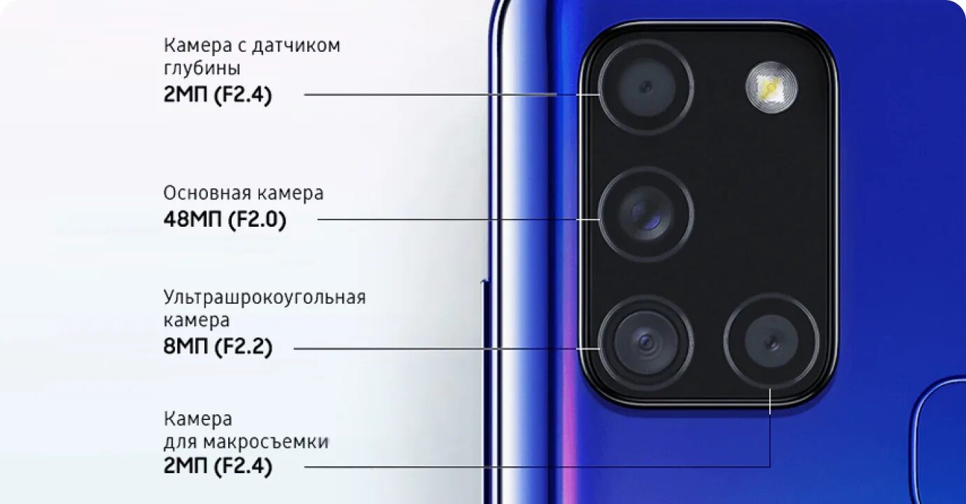 Сколько камер у телефона. Samsung Galaxy s21. Galaxy a21s SM-a217. Камера самсунг s21. Samsung Galaxy a21 64 ГБ.