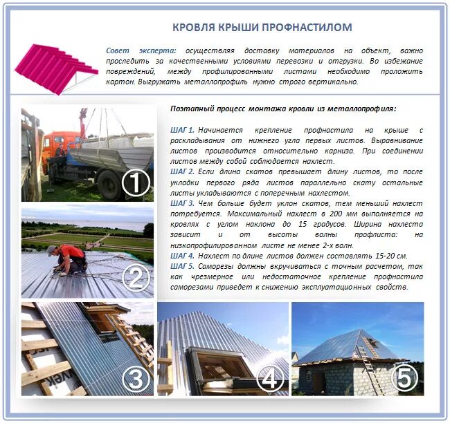 Правильно крыть крышу профнастилом. Монтаж кровли из профнастила. укладка профнастила на крышу. монтаж профнастила на кровлю. крепление профнастила на крыше.
