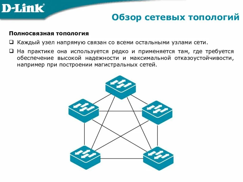 Сетевая топология полносвязная. Полносвязная топология достоинства и недостатки. Полносвязная локальная сеть. Топология компьютерных сетей узел.