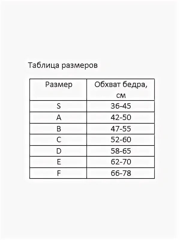 Бандалетки размеры. Размеры бандалеток. Бандалетки от натирания бедер. 3 caramello. Размеры бандалеток таблица.