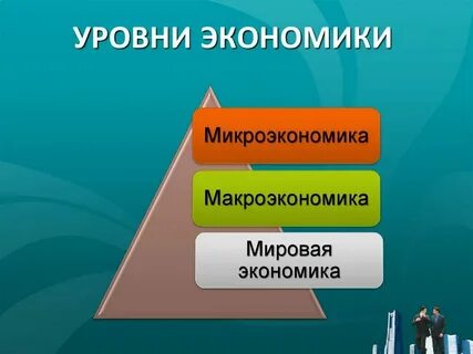 Показателями высокого уровня экономического