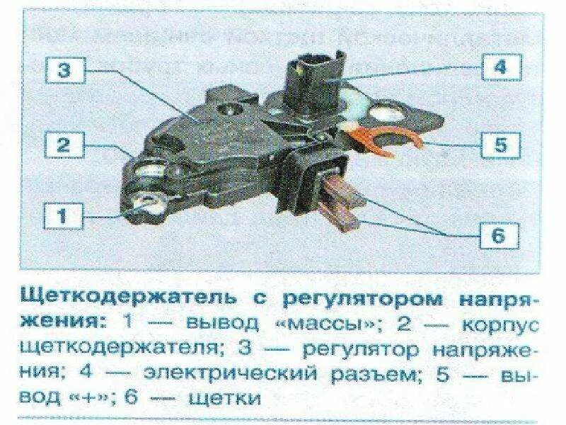 Как проверить генератор рено логан. Как проверить генератор рено логан