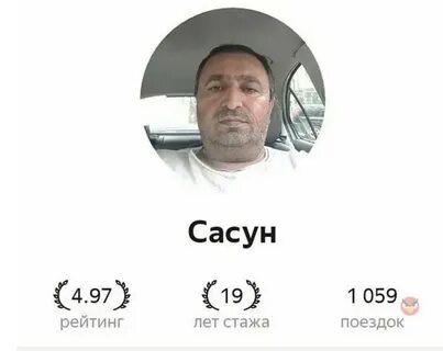 Имена водителей