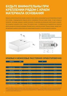 Фундаменты болты расстояния