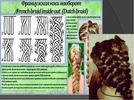 Схемы плетений волос
