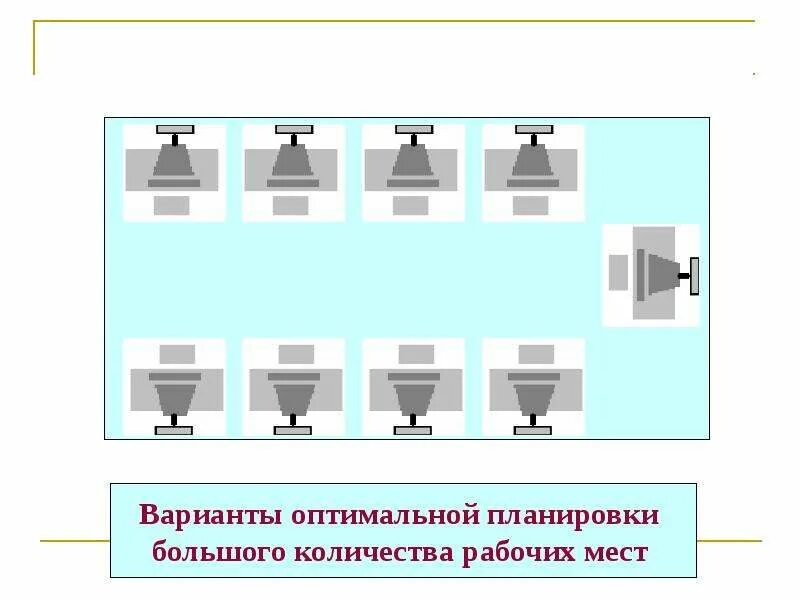 Оптимальный вариант расстановки рабочих мест с ПЭВМ. Схемы размещения рабочих мест с персональными компьютерами. Расстановка рабочих по рабочим местам. Оптимальная расстановка рабочих мест в офисе.