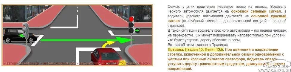Можно ли проехать. Проезд под стрелку. Полоса перед светофором. Правила проезда перекрёстка на зелёную стрелку. Порядок проезда перекрестка по зеленым стрелкам.