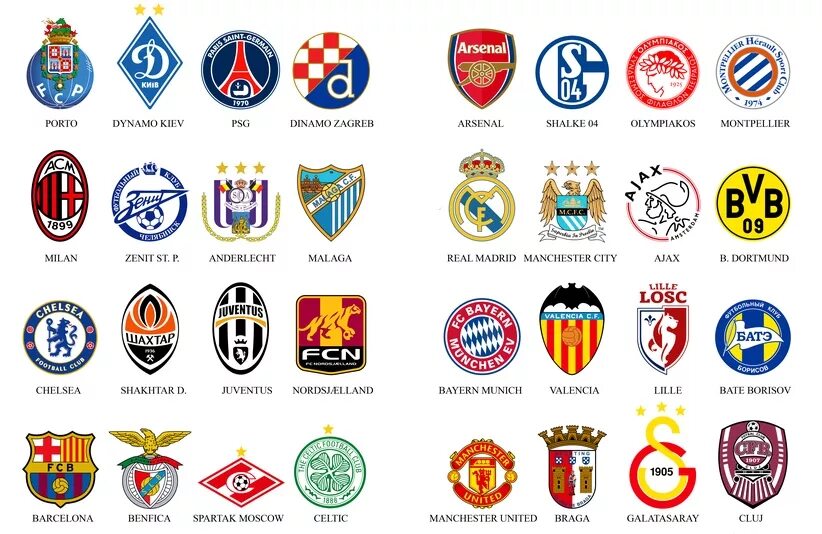 Какие футбол клуб. Название для футбольной команды. Логотипы футбольных команд. Название команды для футбола.