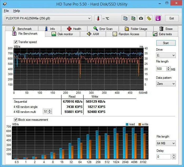 Тест ssd программа. Программа контроля SSD. Тестирование ссд диска. Тест SSD. Программа тестирования SSD.