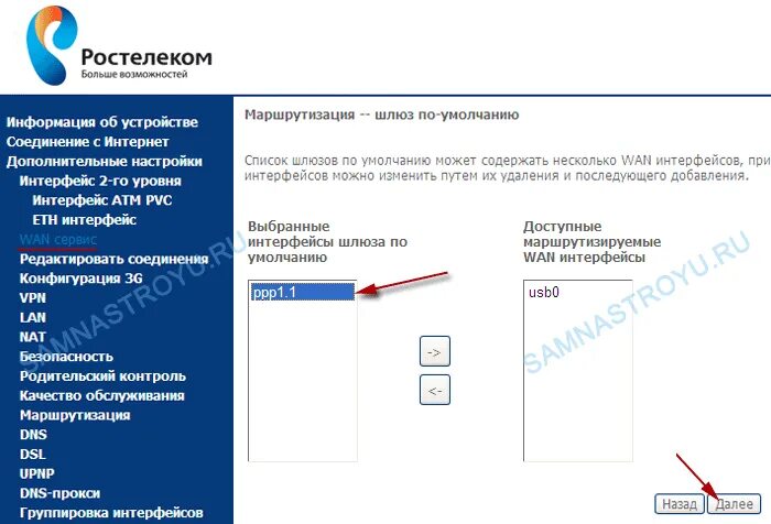 Ростелеком включить интернет. Роутер Ростелеком 8242. Ростелеком маска подсети и шлюз роутера. Шлюз на роутере Ростелеком. Что такое маска подсети на роутере Ростелеком.