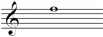 Нота фа второй октавы. Нота фа на нотном стане. Нота до 2 октавы на нотном стане. Скрипичный ключ и Нота Ре. Ля нота звук