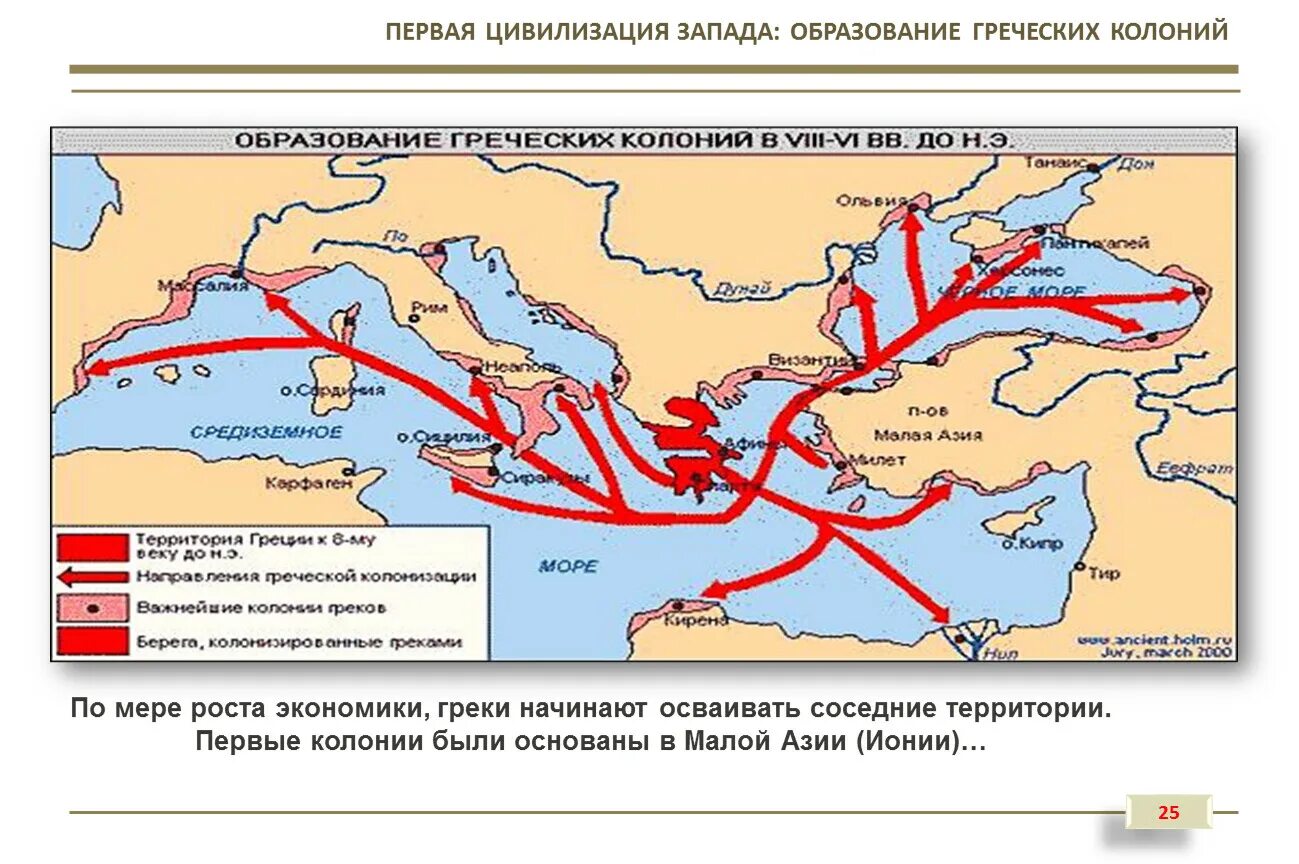 Почему греки основывали колонии. Греческие колонии в малой азии. карта греческих колоний. образование греческих колоний. греческие колонии.
