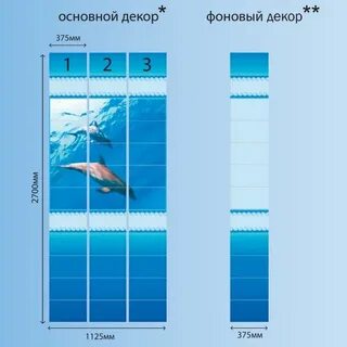 Ширина панели для ванной