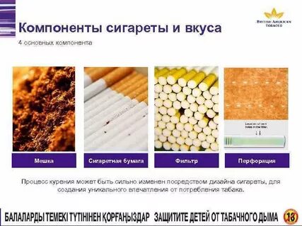 Основные вкусы