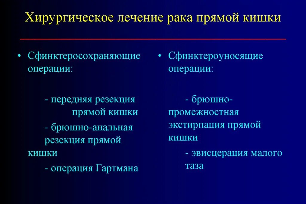 Вид операции при онкологии прямой кишки. Хирургическое лечение опухолей прямой кишки. Типы операций на прямой кишке. Сфинктеросохраняющие операции. Виды хирургического лечения