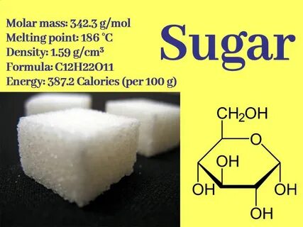 A b sugar
