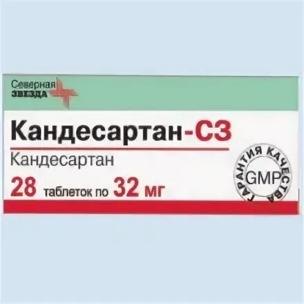 Какой кандесартан лучше