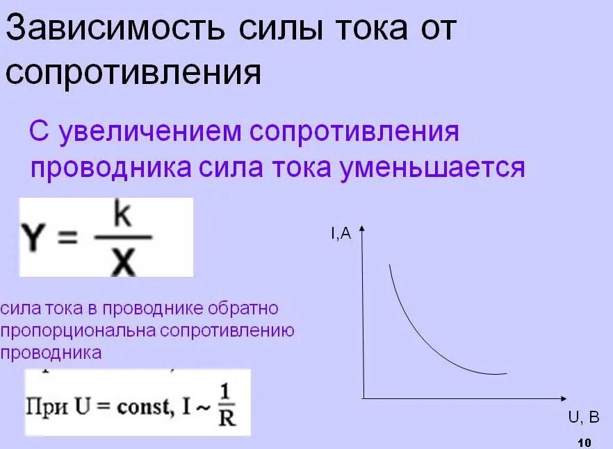 График напряжения от сопротивления. Как зависит сопротивление от силы тока и напряжения. как зависит напряжение от сопротивления проводника. график зависимости напряжения проводника от сопротивления. как зависит сила тока от сопротивления проводника.