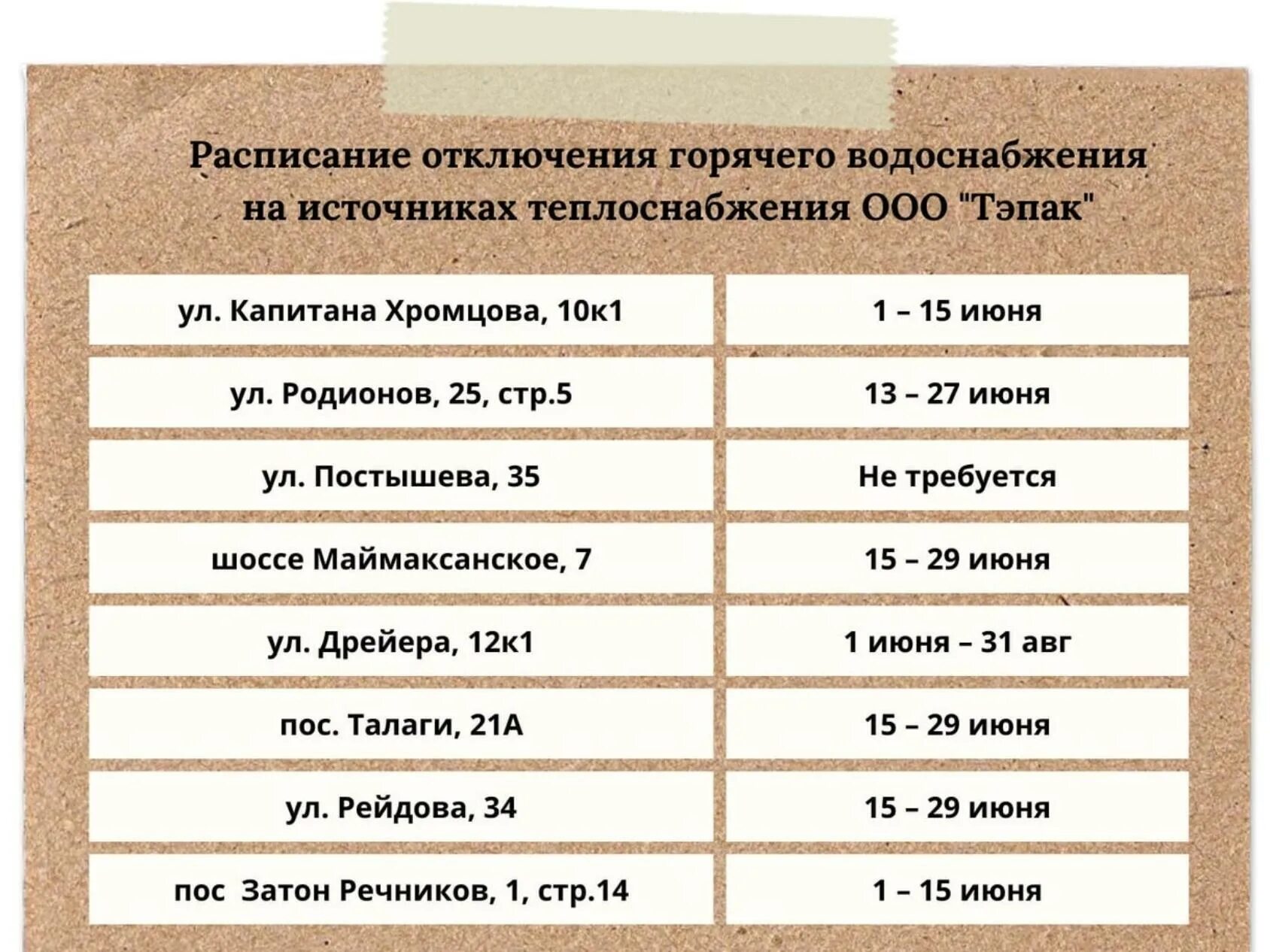 Расписание воды архангельск. График отключения горячей воды в Архангельске. Отключение горячей воды в Архангельске. График отключения горячей воды город Архангельск. График отключения горячей воды 2023 Архангельск.