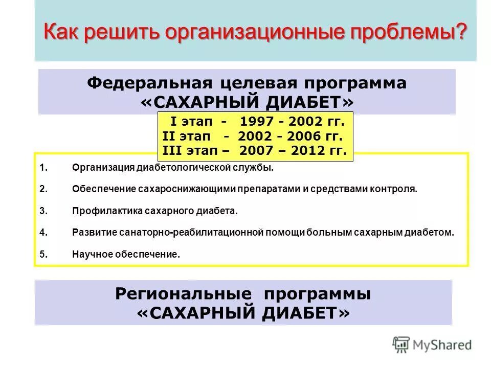 программа сахарный диабет в санатории. федеральная программа сахарный диабет. нормативная документация по сахарному диабету. национальная программа сахарный диабет. федеральная программа сахарный диабет.