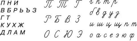 Начертание печатных букв