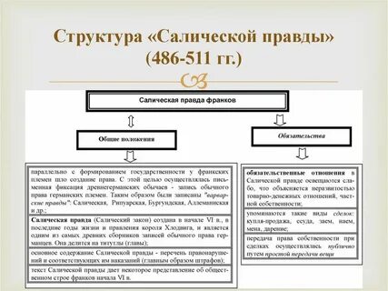 Общинные номера что это